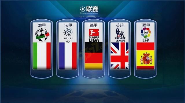 国际顶级比